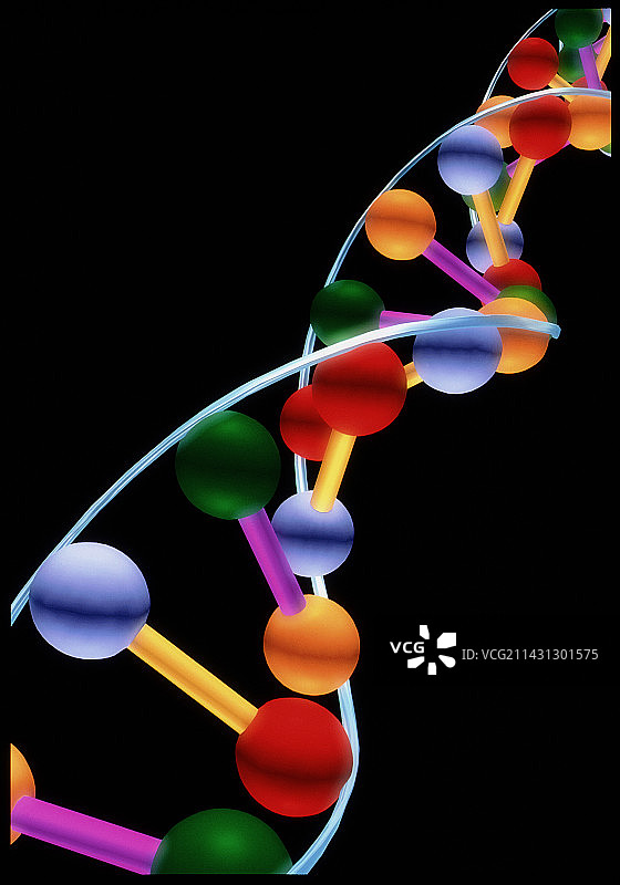 DNA的电脑表现形式图片素材