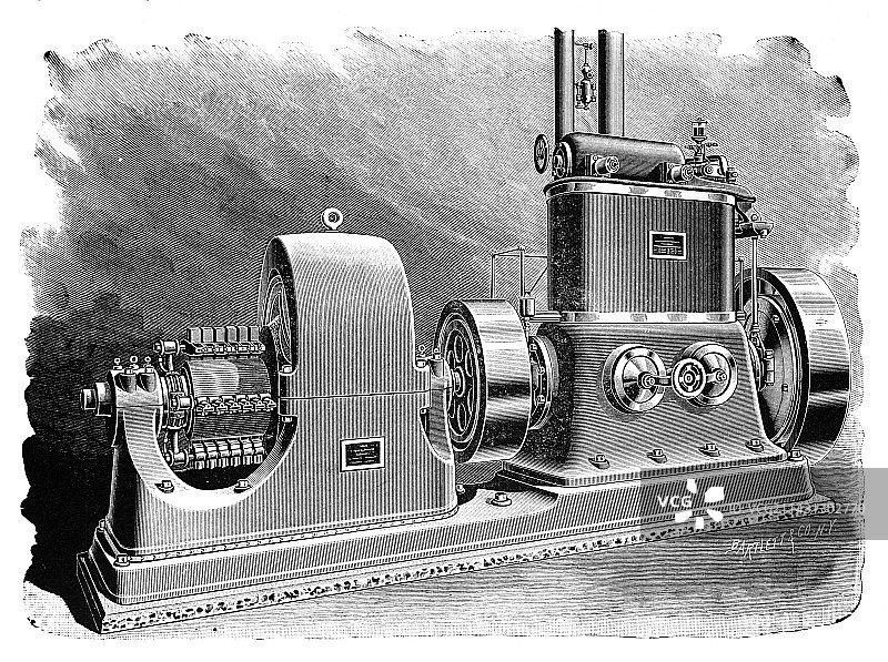 西屋电气发电机，1897年图片素材