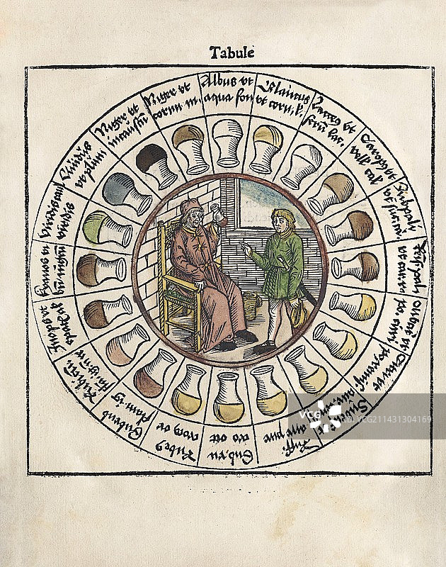 尿液分析图表,16世纪图片素材