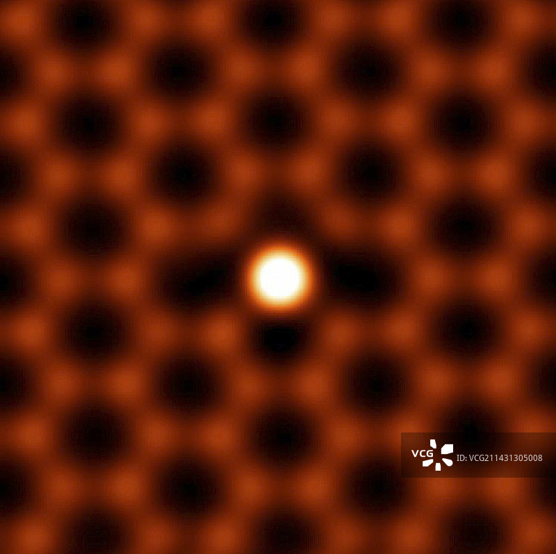 石墨烯中的硅原子，扫描透射电子显微镜图片素材