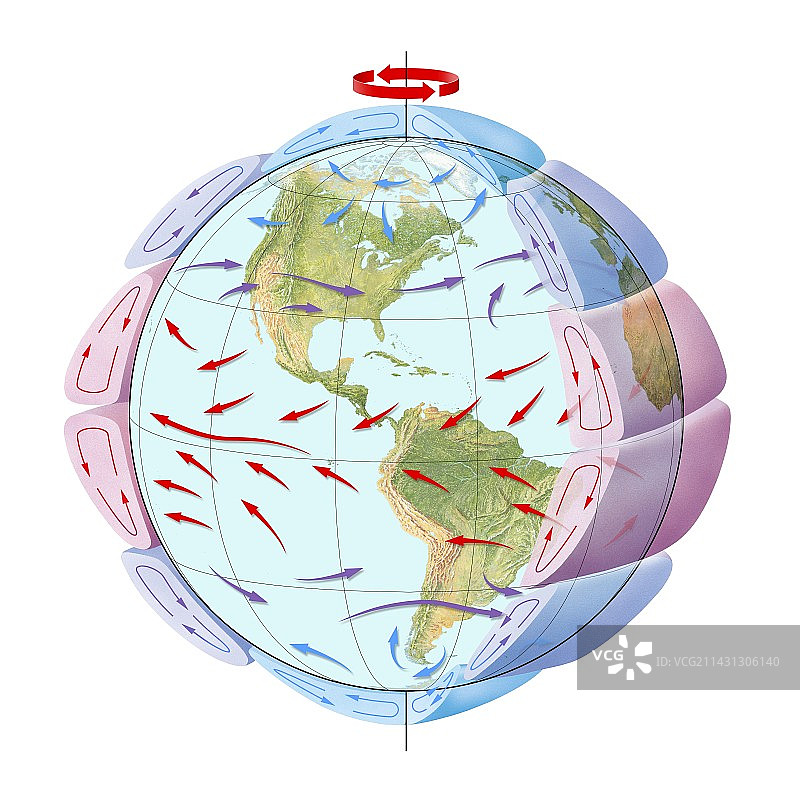 全球风向旋转模型图片素材