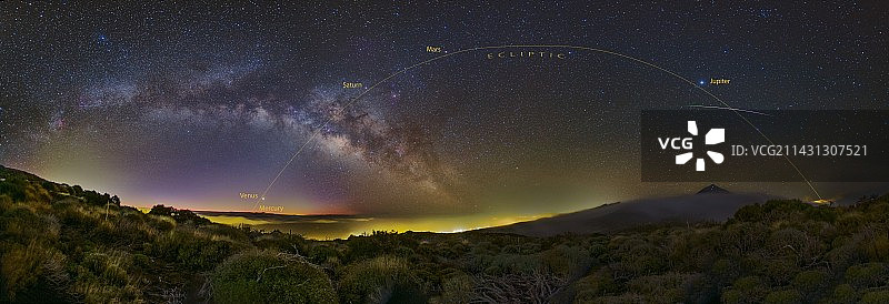 行星和流星，特内里费岛图片素材