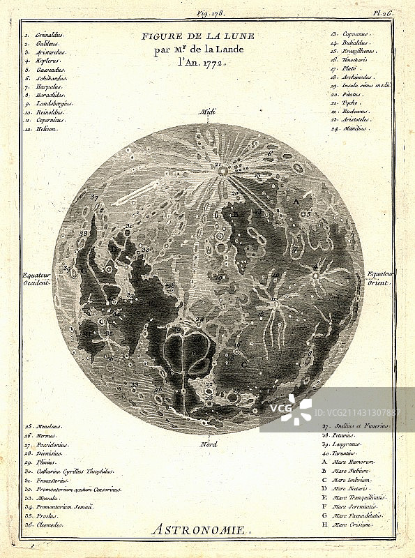 1772年月球早期地图图片素材