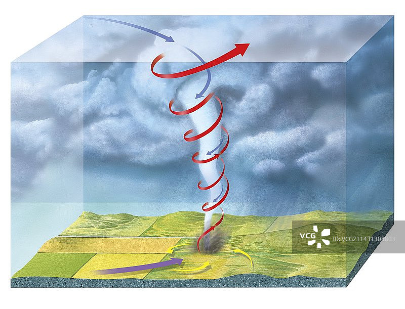 龙卷风动态3D艺术作品图片素材