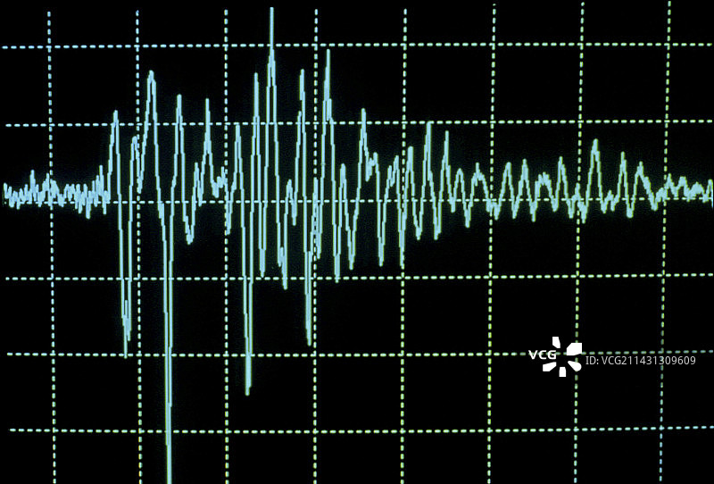 神户地震的地震仪图片素材