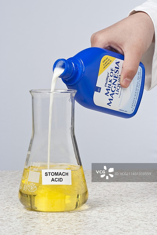 酸反流实验图片素材