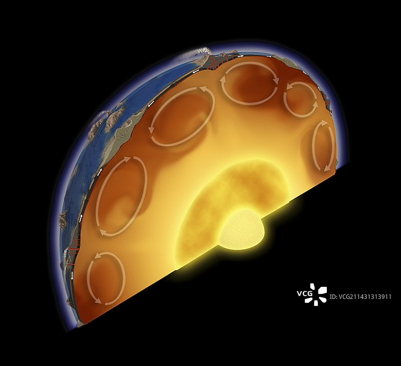 早期地球的内部结构，艺术作品图片素材