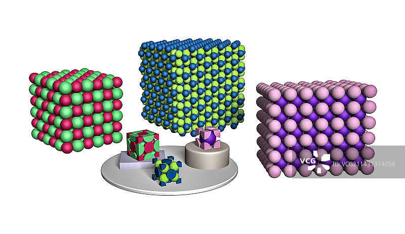 三种离子晶体形态，插图图片素材