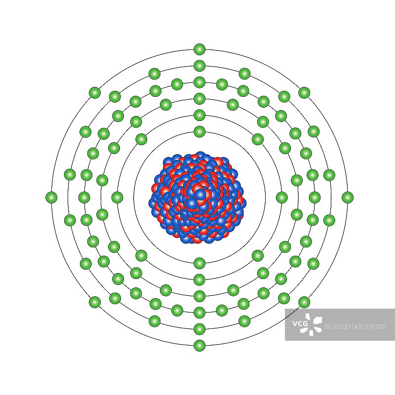 氡原子结构图片素材