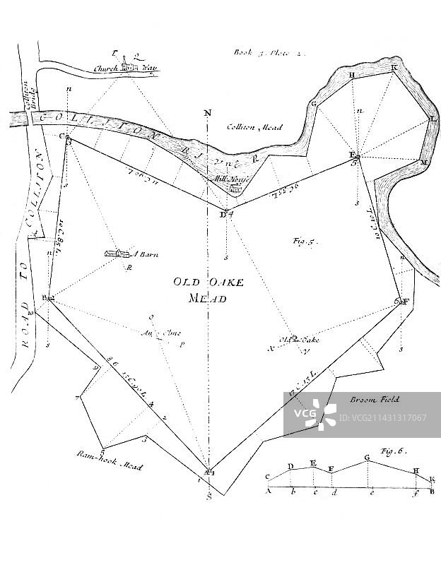 1722年的土地测量图片素材
