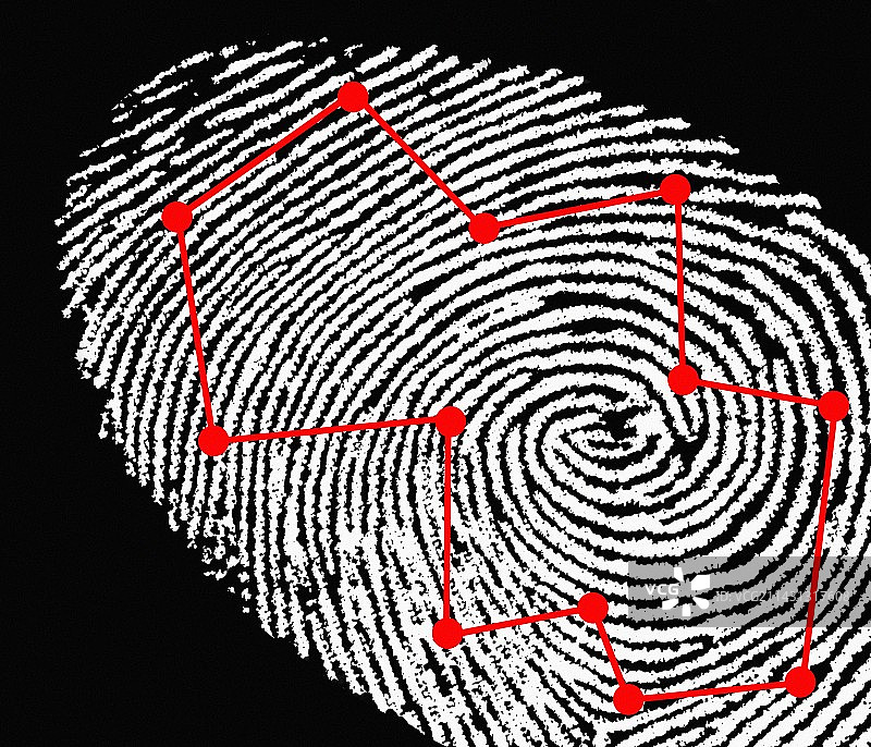 指纹扫描图片素材