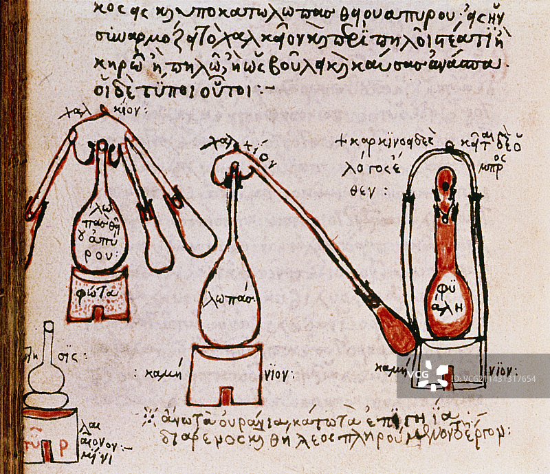 佐西莫斯的炼金术专著图片素材
