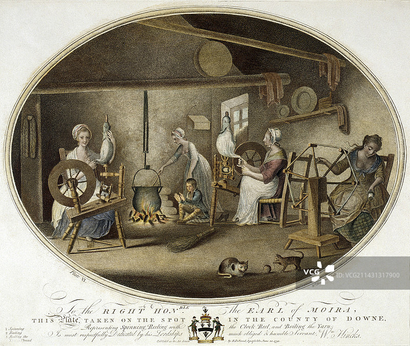 1782年家用纺织工业图片素材