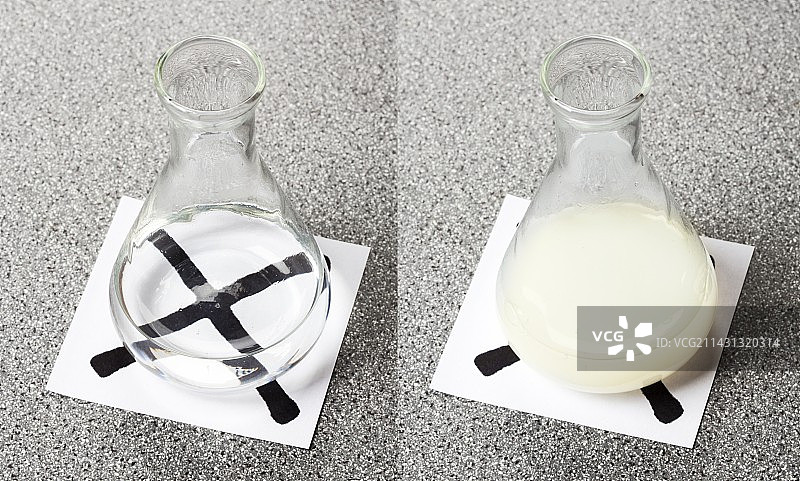 反应速率实验图片素材