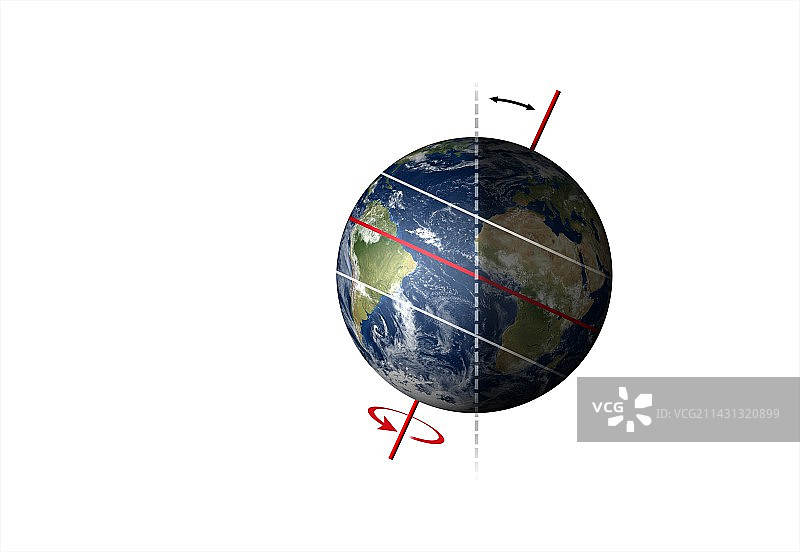 地球的轴向倾斜和热带地区示意图片素材