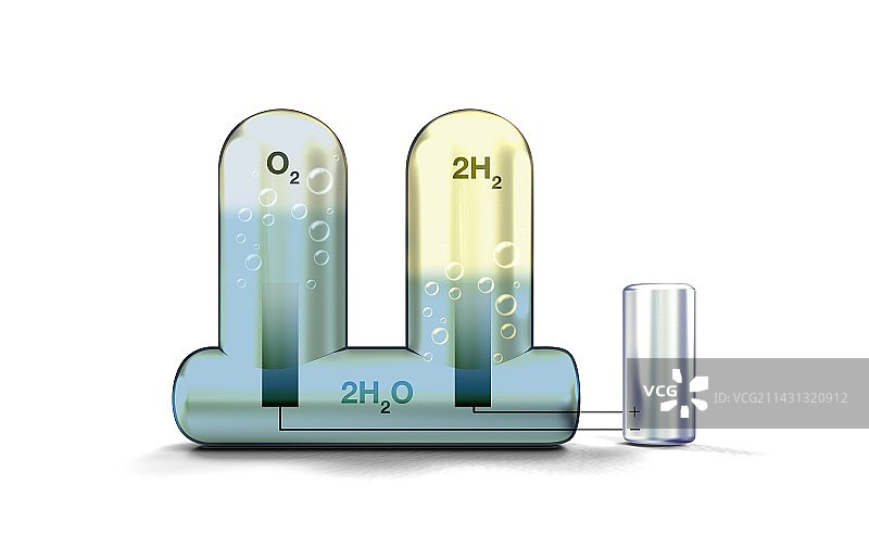 水电解示意图图片素材