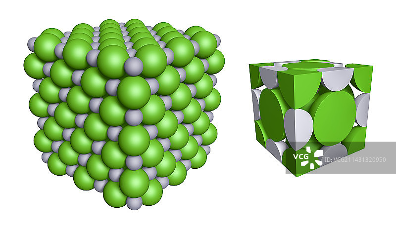 氯化钠水晶结构，图示图片素材