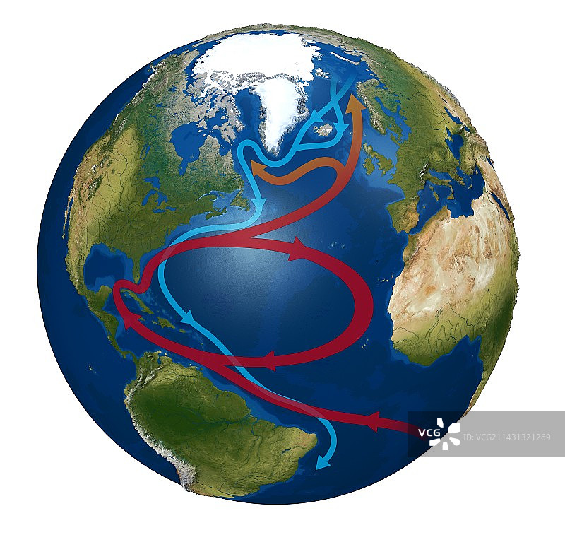 大西洋洋流示意图图片素材