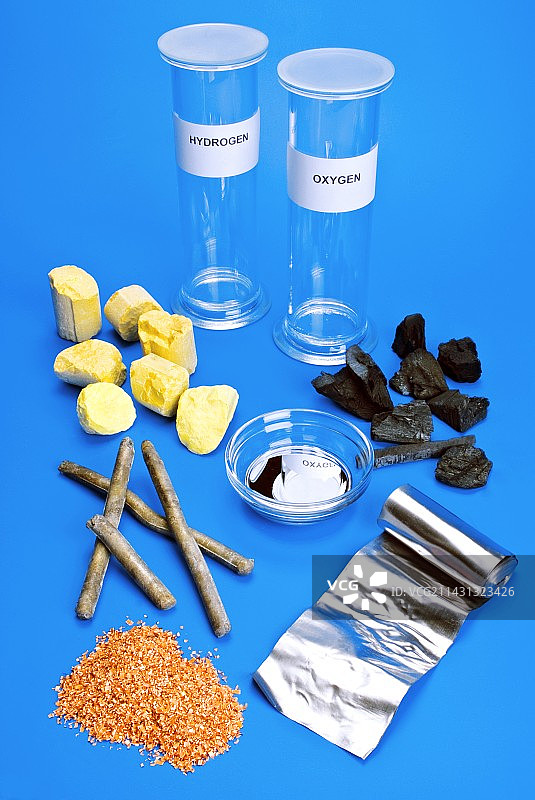 各种化学元素图片素材