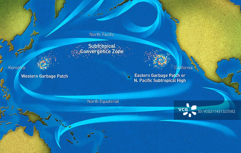 太平洋垃圾带图示图片素材