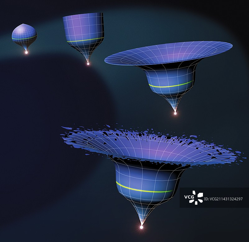 宇宙的可能命运图片素材
