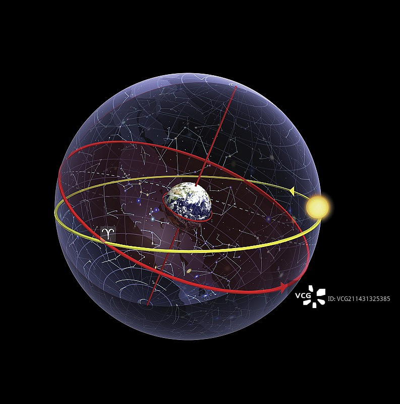 天球仪插图图片素材