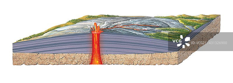 盾牌火山爆发艺术作品图片素材