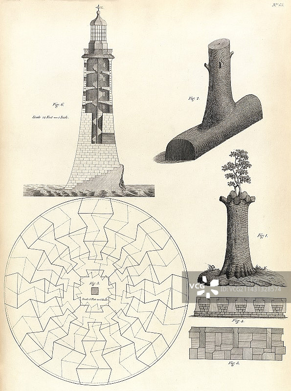 18世纪的斯米顿塔图片素材