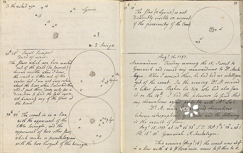 卡罗琳·赫歇尔1797年发现彗星图片素材