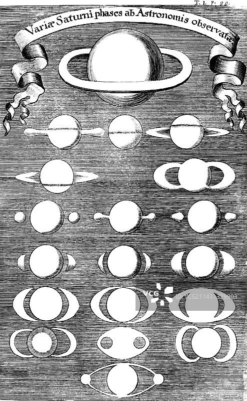 1696年观测到的土星相位图片素材