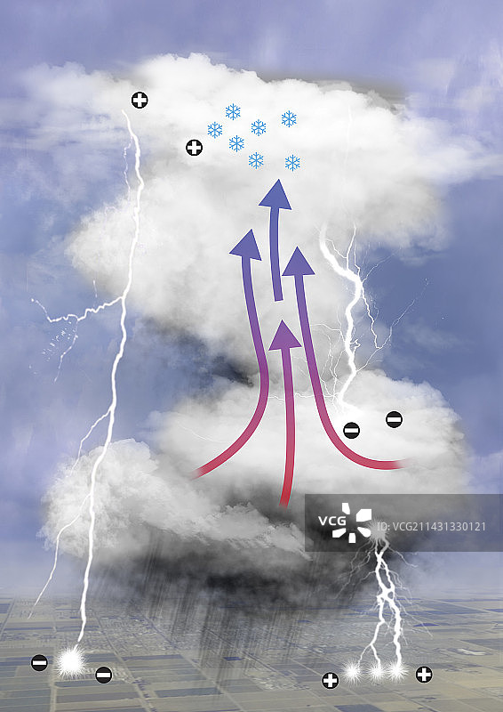 雷暴现象插图图片素材