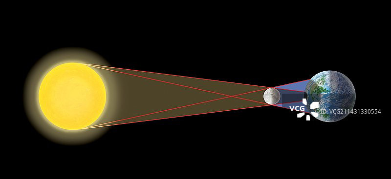 日食几何图形电脑艺术作品图片素材