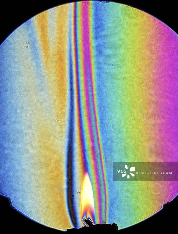 蜡烛火焰干涉仪图像图片素材