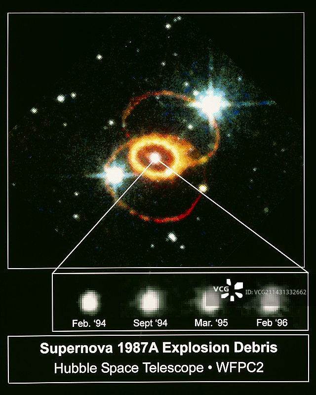 哈勃拍摄的超新星遗迹SN 1987a图片素材