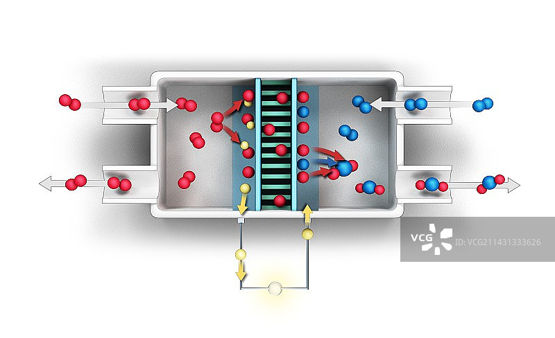 氢燃料电池图示图片素材