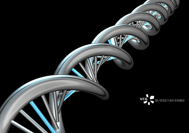 DNA分子图片素材