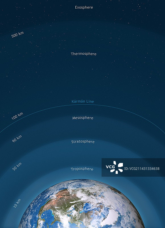 地球大气层结构艺术作品图片素材