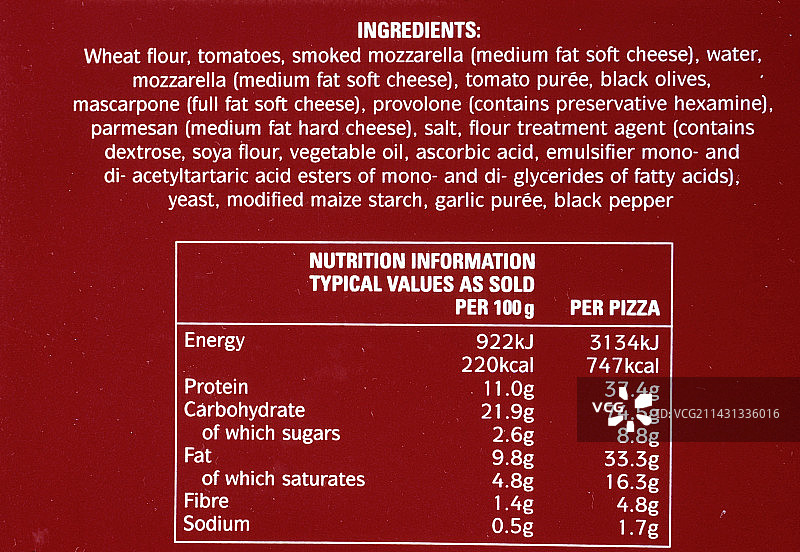 披萨盒上的配料图片素材