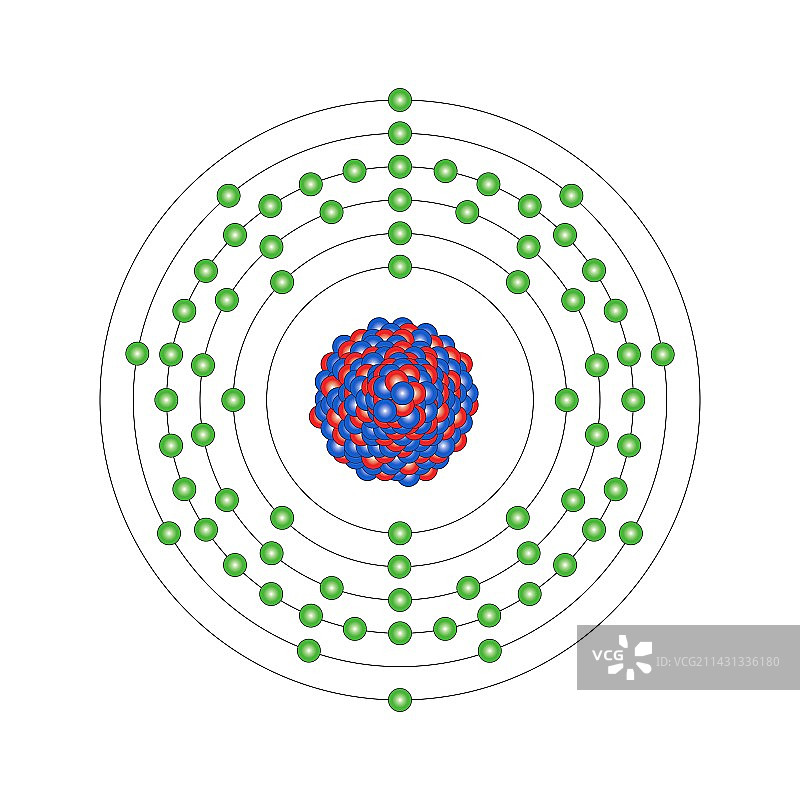 镥的原子结构图片素材