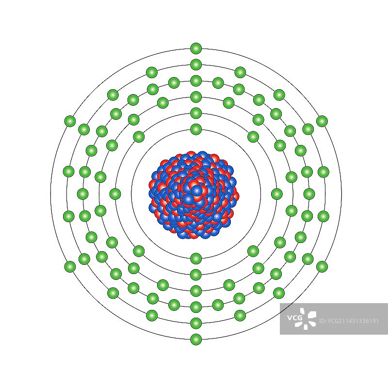 钋的原子结构图片素材