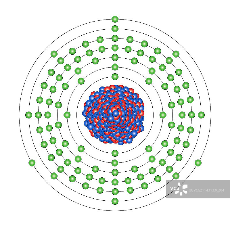 铹的原子结构图片素材