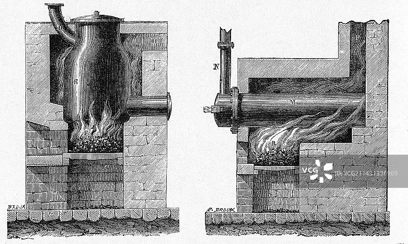 18世纪的煤炭蒸馏设备图片素材