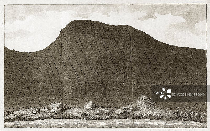 18世纪的沉积岩褶皱图片素材