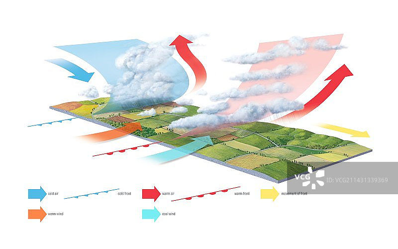 天气锋面艺术作品图片素材