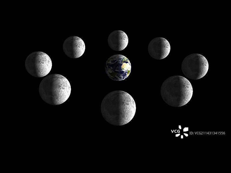 从太空看到的月相图片素材