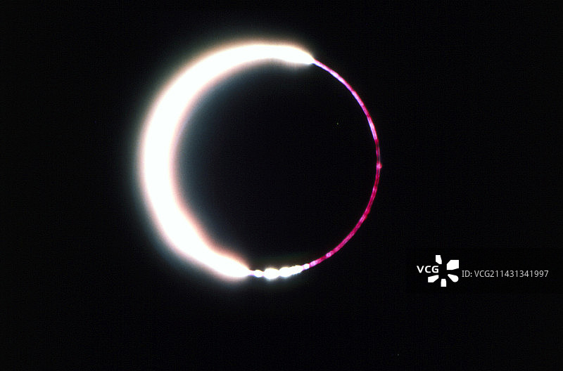 1984年5月的日环食图片素材