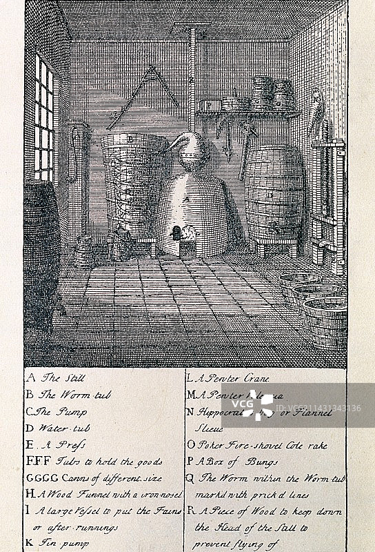 18世纪威士忌酿酒厂雕刻图片素材