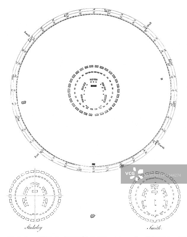 18世纪的巨石阵平面图图片素材