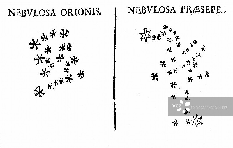 伽利略观测星团图片素材