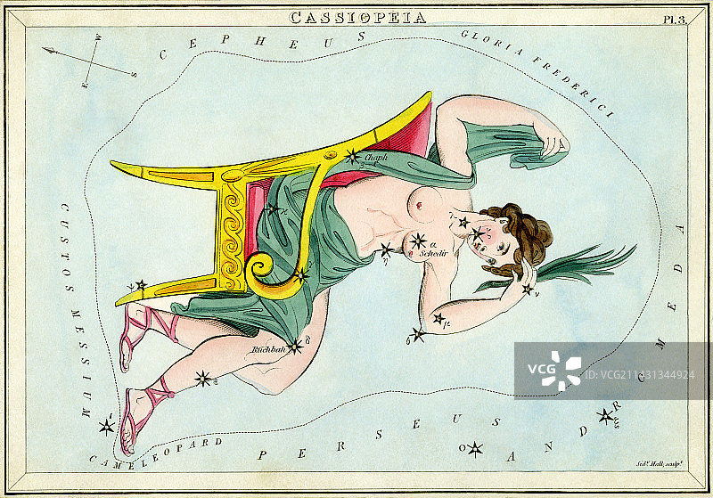 仙后座图片素材